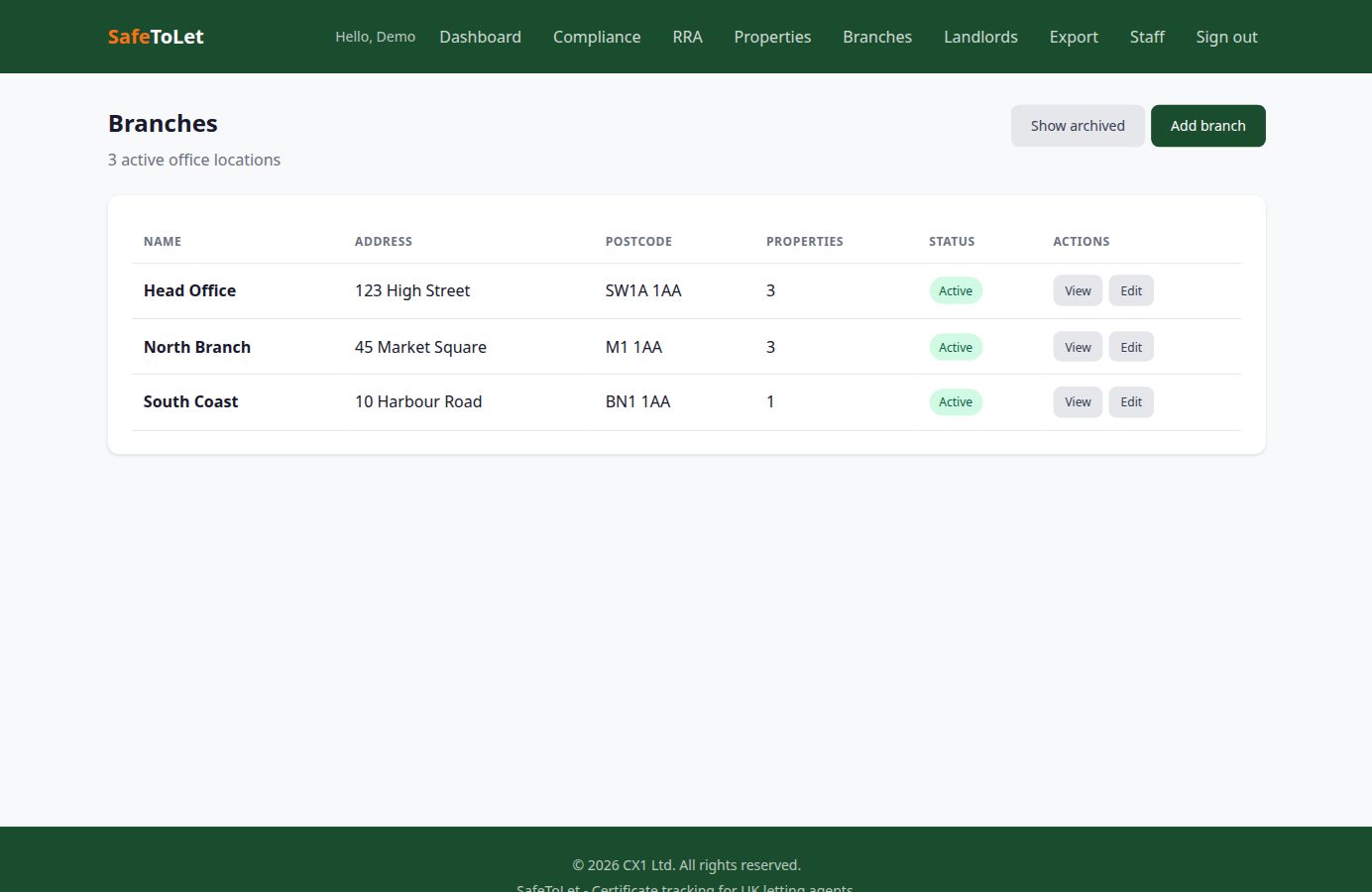 SafeToLet branches list with Head Office, North Branch, and South Coast offices, property counts, and edit actions
