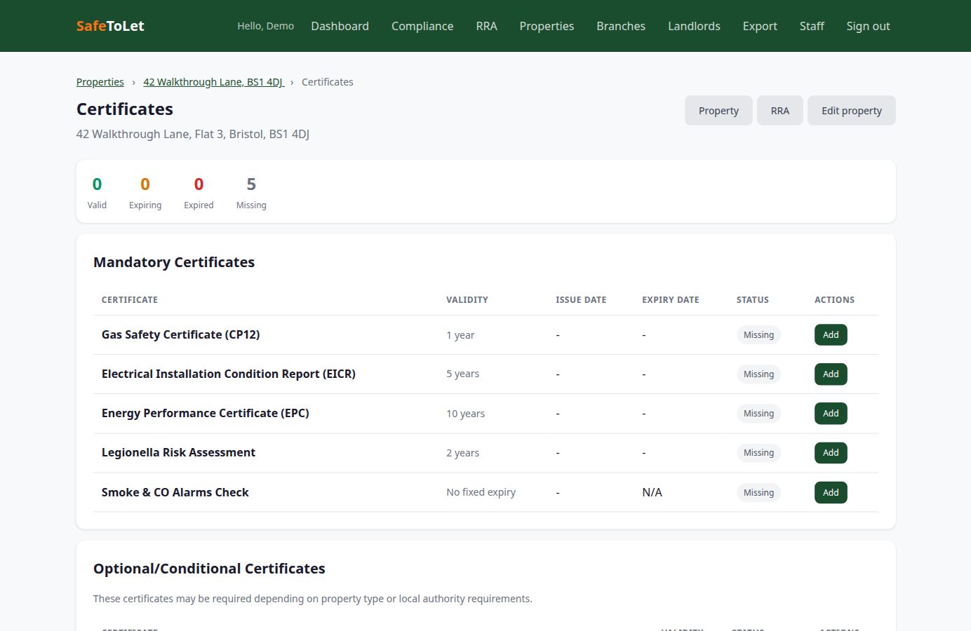 Property certificates screen listing Gas Safety CP12, EICR, EPC, Legionella, and smoke and CO checks with add actions